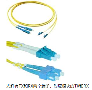 【光口無法正常up】錯誤的光模塊型號，或者光模塊跟光纖匹配不上