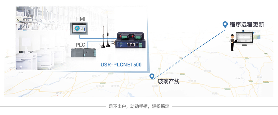 工業(yè)4.0時(shí)代，PLC設(shè)備自動(dòng)化聯(lián)網(wǎng)解決方案