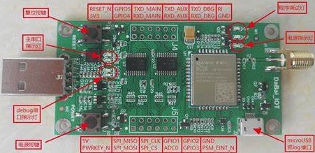 購買iot設(shè)備需注意的4個(gè)建議
